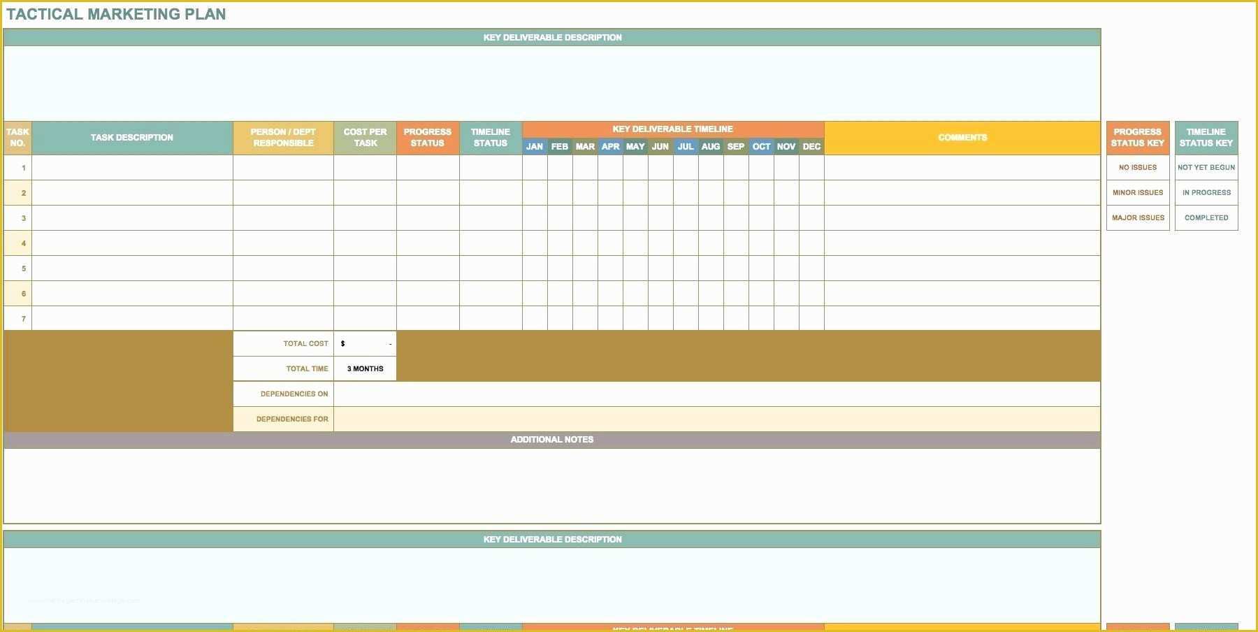 Ms Excel Project Plan Template Free Of Fresh Project Plan Template In Excel 2013