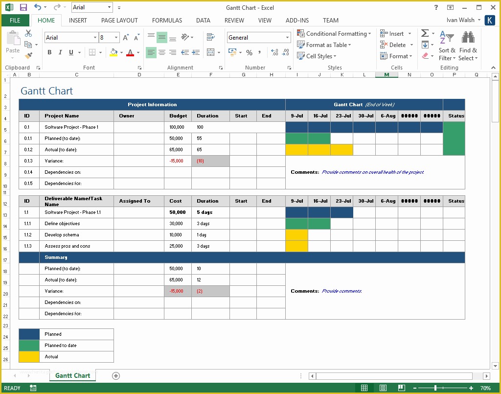 Ms Excel Project Plan Template Free Of Project Plan Template – Download Ms Word &amp; Excel forms