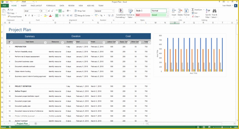 Ms Excel Project Plan Template Free Of Project Timeline Template Excel Business Plan Spreadsheet