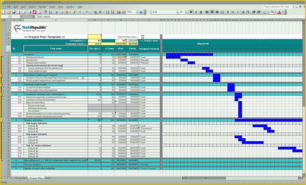Ms Excel Project Plan Template Free Of thoughts From A Bedraggled Mind Microsoft Excel Project