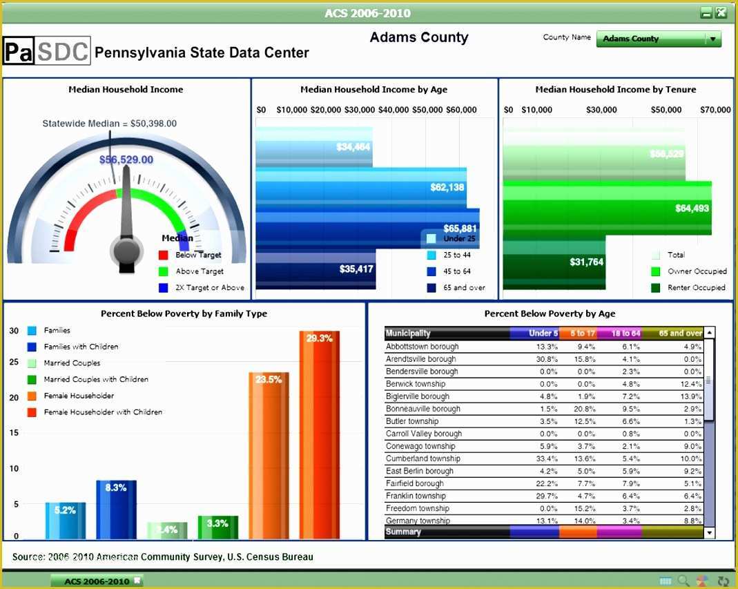 Ms Excel Templates Free Download Of 6 Ms Fice Excel Templates Free Download Exceltemplates