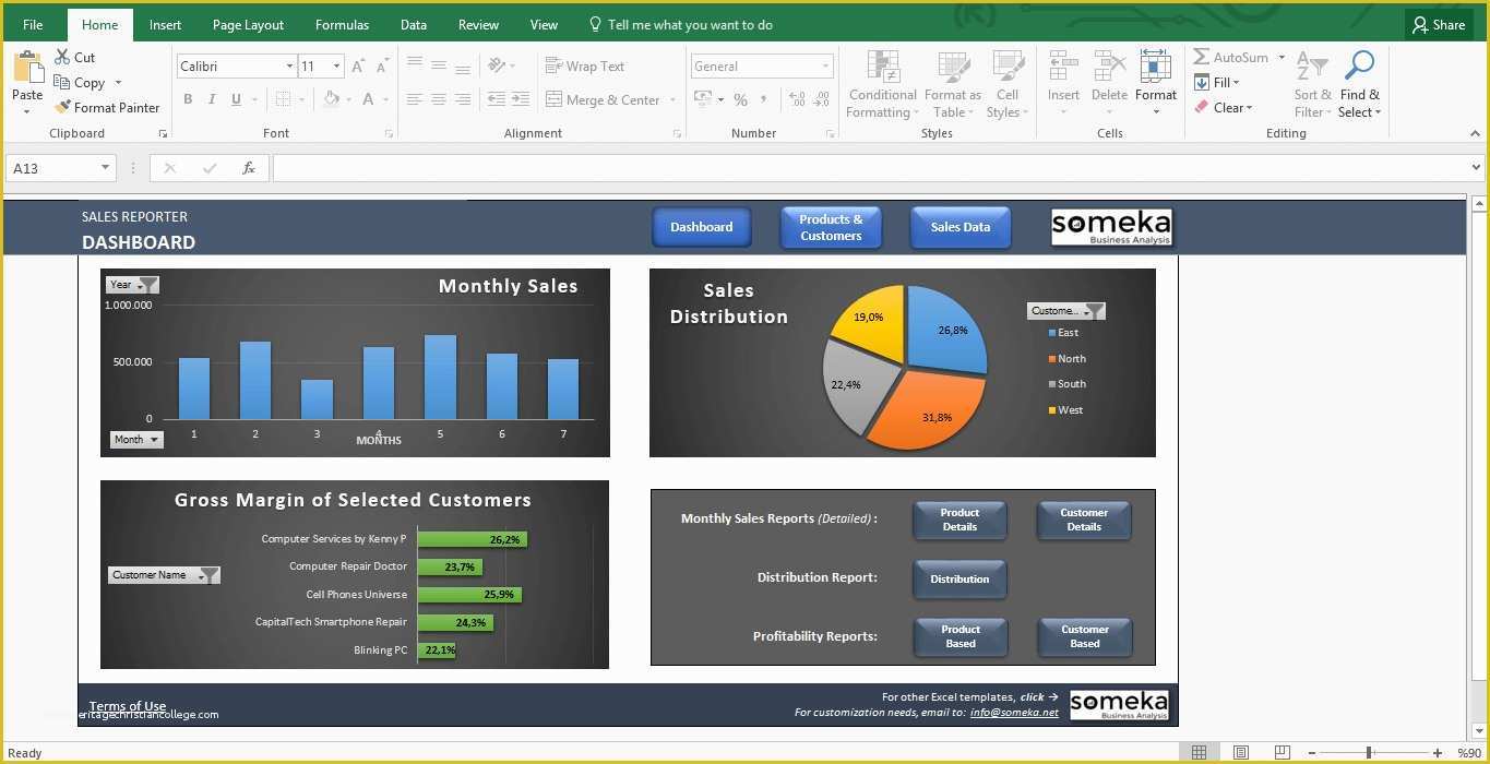 Ms Excel Templates Free Download Of Microsoft Excel Dashboard Templates Free Download Example