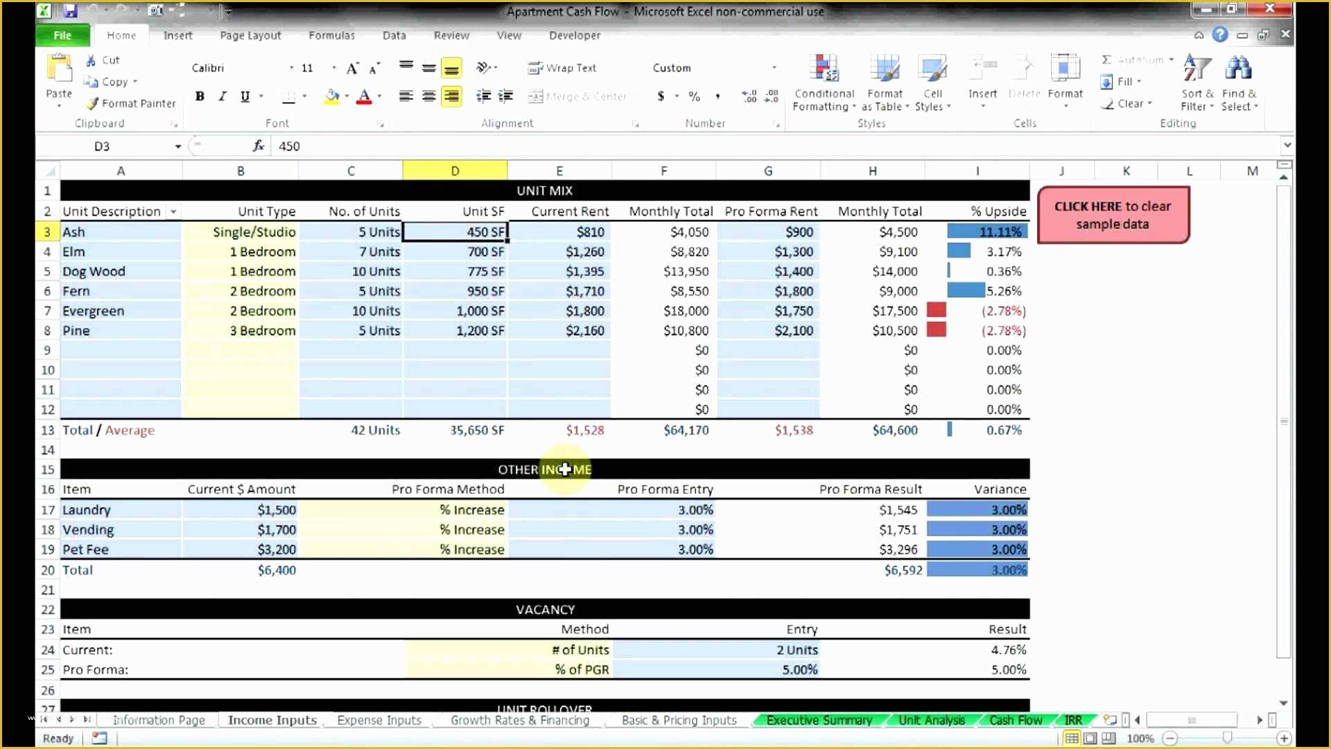 Ms Excel Templates Free Download Of Ms Excel Dashboard Templates or Privacy Audit Template