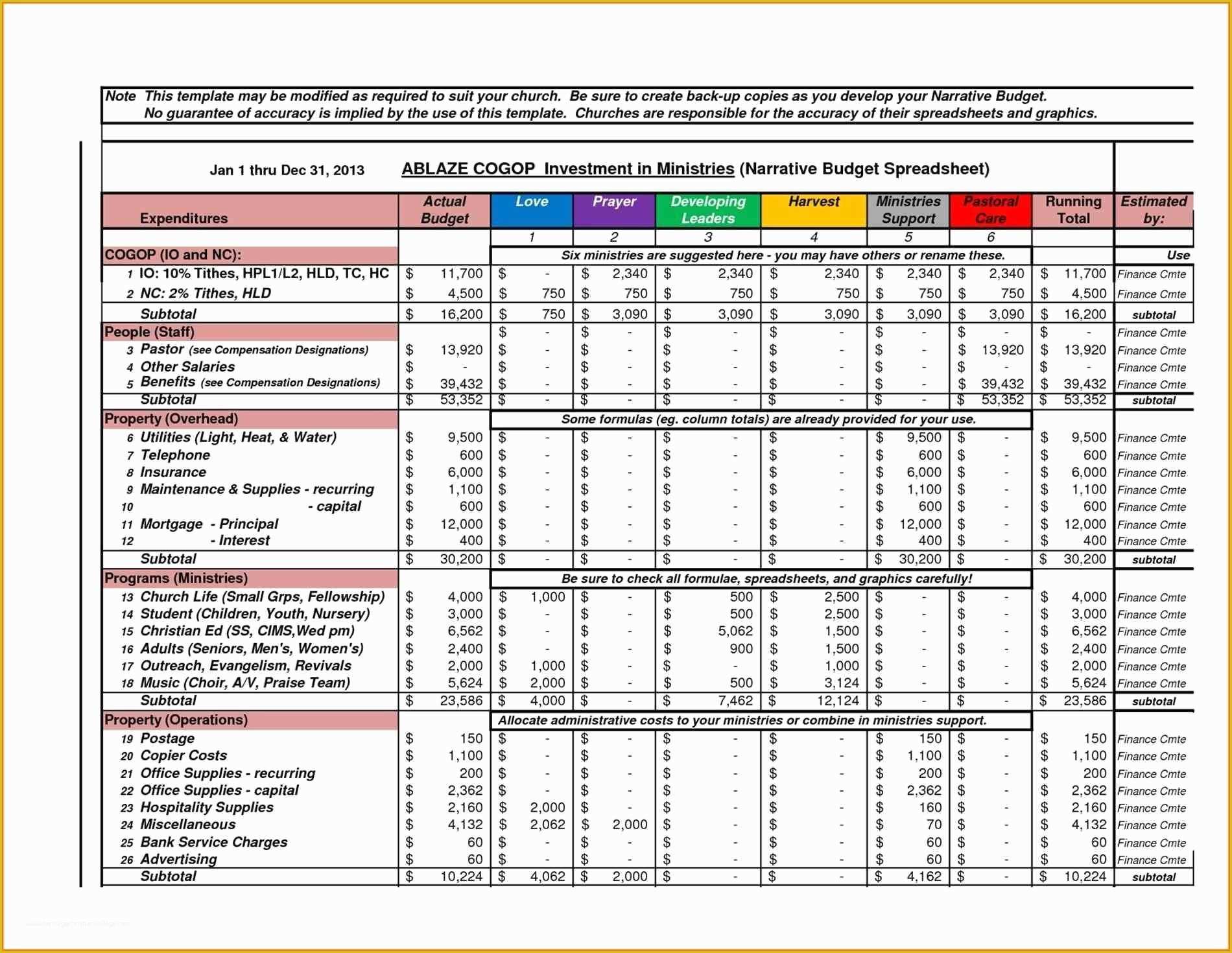 Ms Excel Templates Free Download Of Simple Bud Spreadsheet Excel Keni Candle fortzone