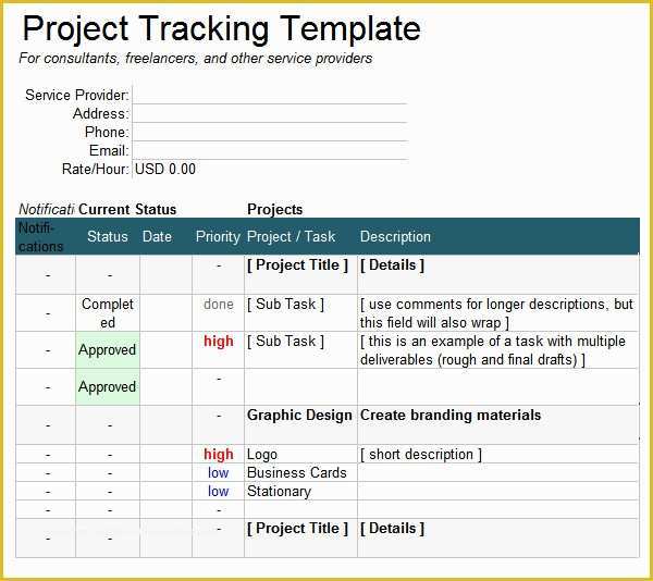 Multiple Project Tracking Template Excel Free Download Of Free Excel ...