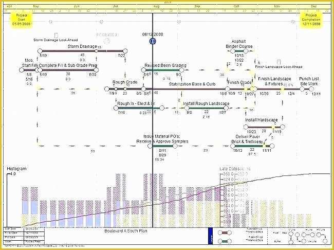 Multiple Project Tracking Template Excel Free Download Of Excel Project Management Template Free Spreadsheet