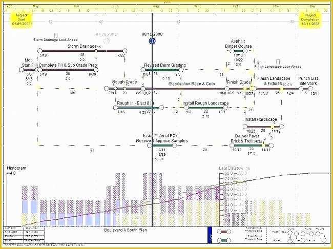 Multiple Project Tracking Template Excel Free Download Of Excel Project Management Template Free Spreadsheet