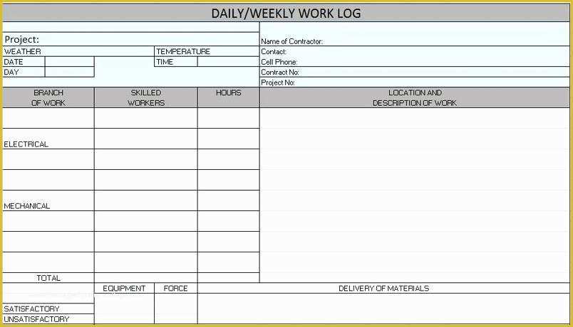 Multiple Project Tracking Template Excel Free Download Of Multiple Project Tracking Template Excel – Artmideub