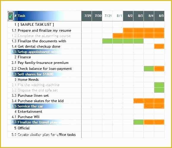 Multiple Project Tracking Template Excel Free Download Of Tracking Multiple Projects In Excel Admirable Project