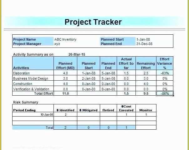 Multiple Project Tracking Template Excel Free Download Of Wonderfully Ideas Free Excel Multiple Project