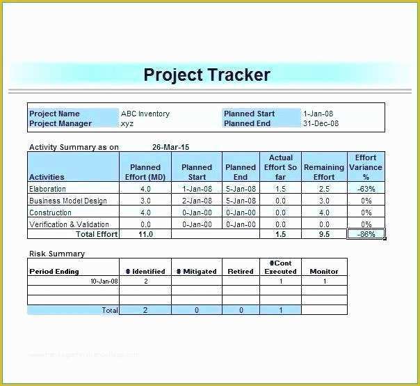 Multiple Project Tracking Template Excel Free Download Of Wonderfully Ideas Free Excel Multiple Project