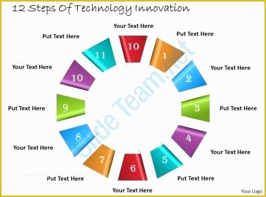 Multipurpose Powerpoint Template Free Download Of Innovation Presentation Template Report Multipurpose Free