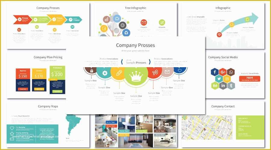 Multipurpose Powerpoint Template Free Download Of Stock Powerpoint Templates Free Download Every Weeks