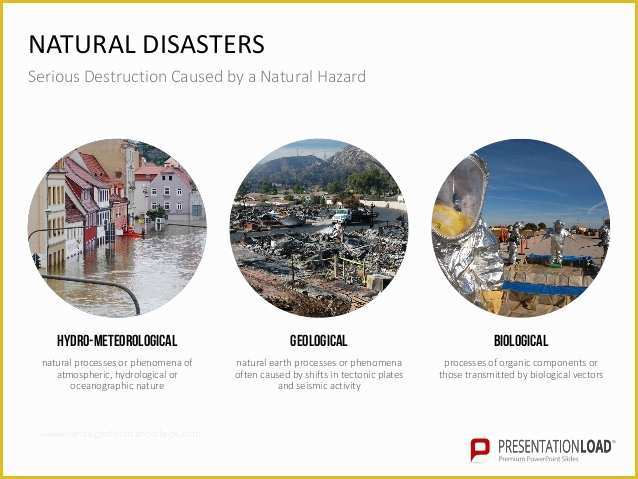 Natural Disaster Powerpoint Templates Free Of Disaster Management Ppt Slide Template