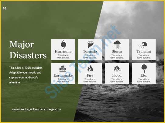 Natural Disaster Powerpoint Templates Free Of Disaster Management Process and Signifiance Powerpoint