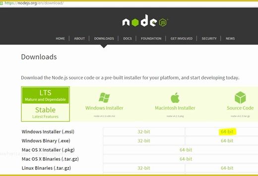 Node Js Website Template Free Of Create Your Own Web Scrapper Using Node Js
