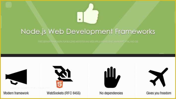 Node Js Website Template Free Of Handy Node Js Web Development Frameworks