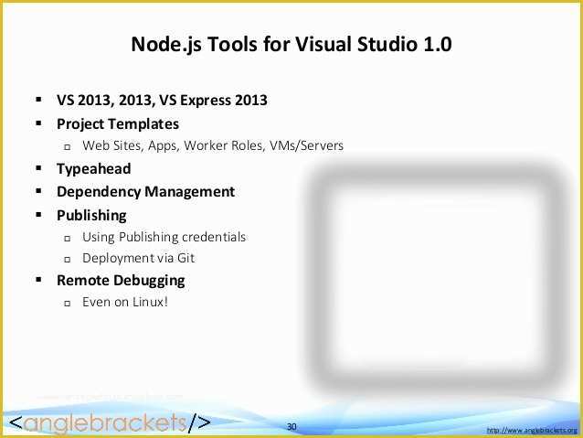 Node Js Website Template Free Of Node Js On Microsoft Azure April 2014