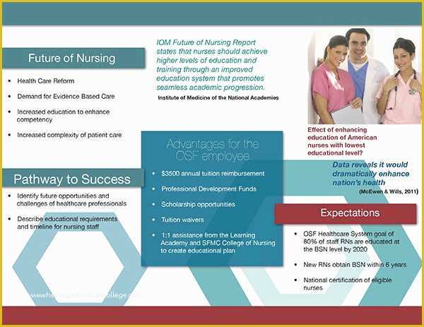Nursing Templates Free Of 8 Beautiful Nursing Brochure Templates for Marketers