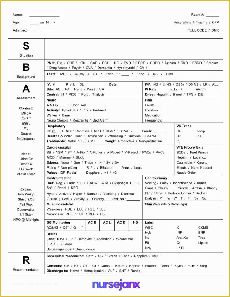 Nursing Templates Free Of the Best Sbar & Brain Free Nursing Report Sheets – 2018