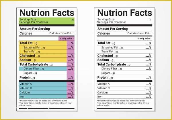 Nutrition Label Template Free Of 17 Nutrition Facts Label Templates Free & Premium Download