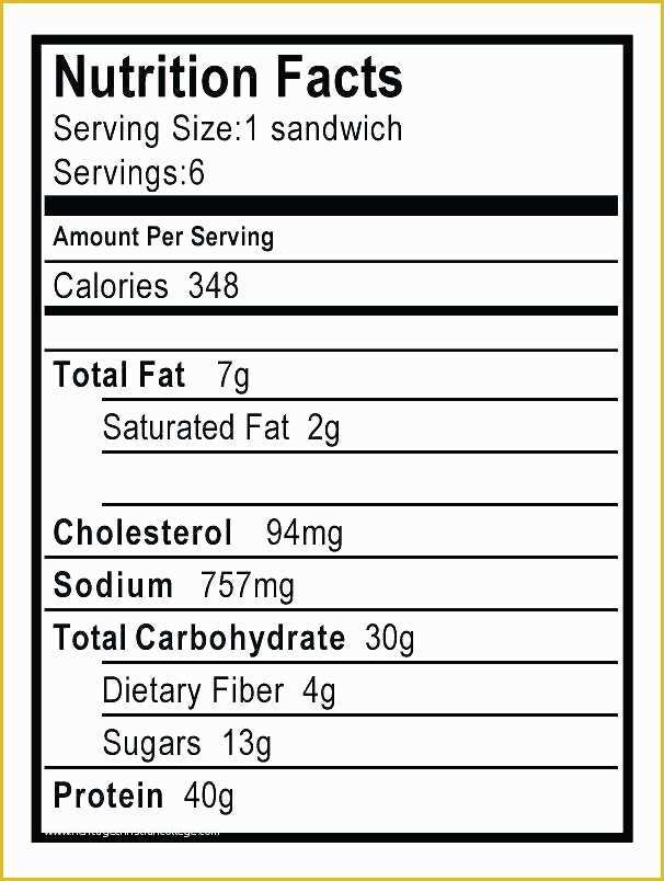 Blank Nutrition Chart