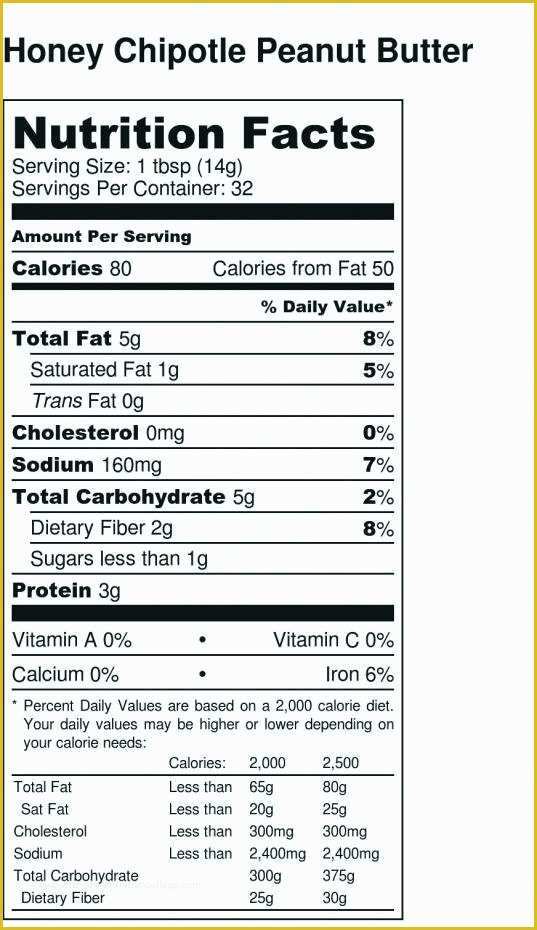 Nutrition Label Template Free Of Blank Nutrition Label Template Word Jurakuenfo