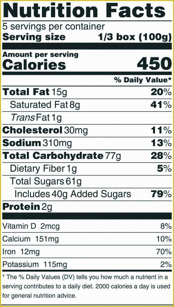 Nutrition Label Template Free Of Food Nutrition Label Template Nutrition Facts Food Label