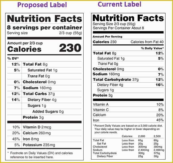Nutrition Label Template Free Of Free Psd Food File Page 1 Newdesignfile