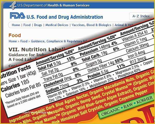 Nutrition Label Template Free Of How to Make A Nutrition Facts Label for A Package