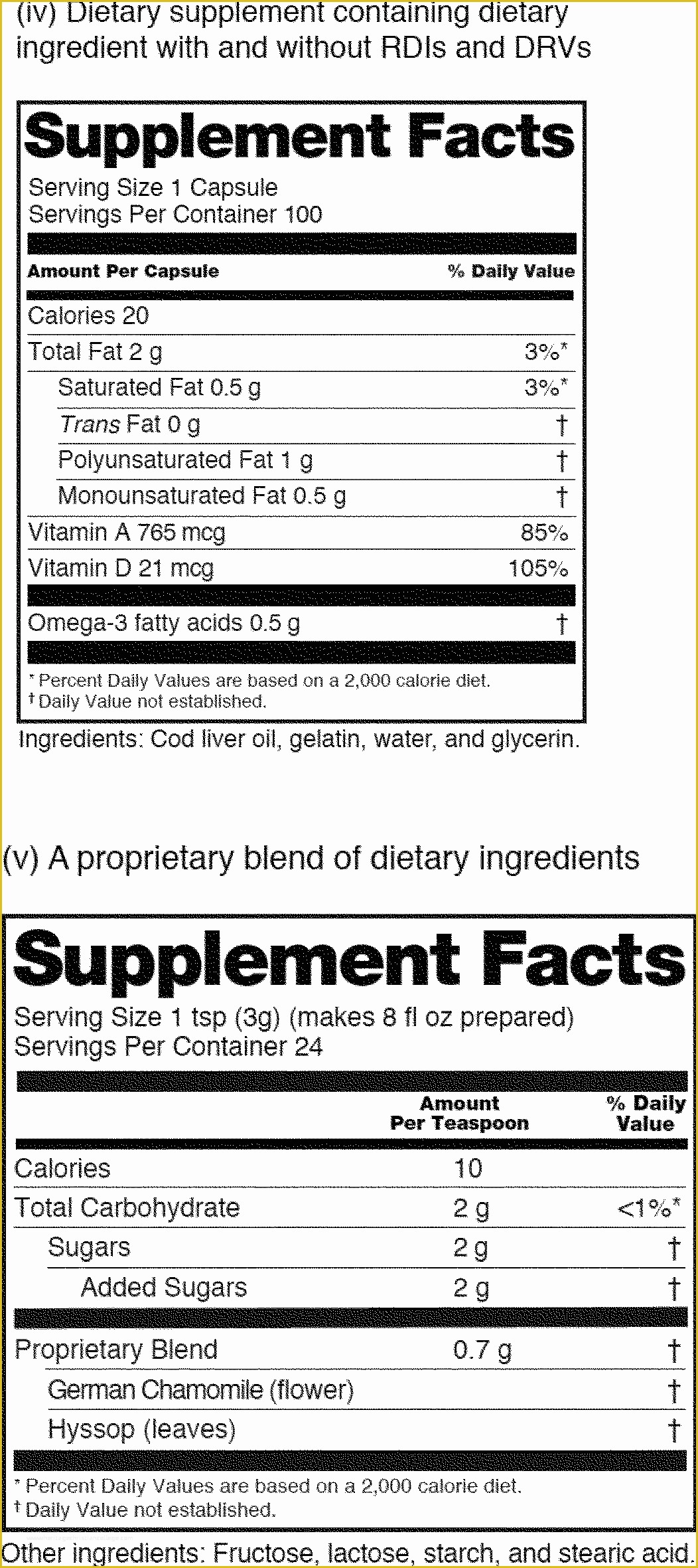 Nutrition Label Template Free Of Ingre Nt Label Template Portablegasgrillweber