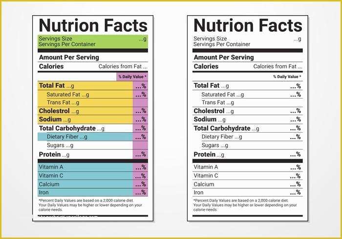 Nutrition Label Template Free Of Nutrition Facts Label Vector Templates Download Free