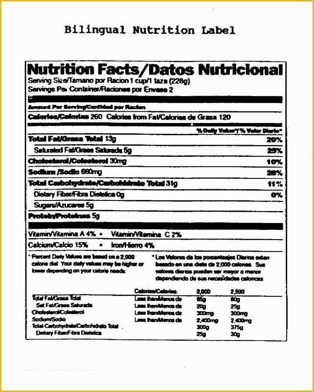 Nutrition Label Template Free Of Nutrition Labels Template
