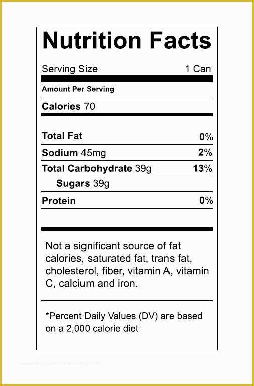 Nutrition Label Template Free Of Vector Food Nutrition Label – Trashedgraphics