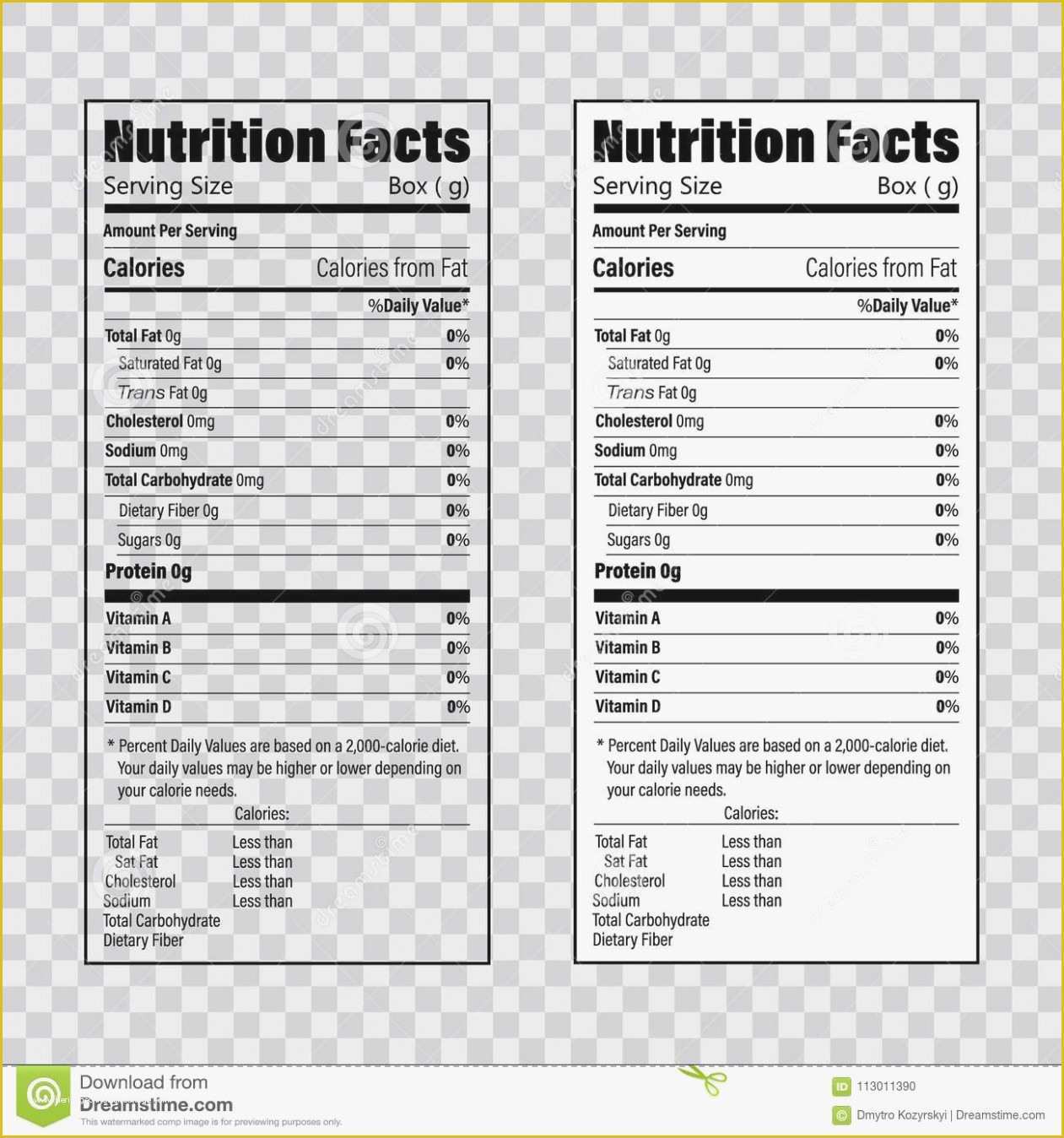 Nutrition Label Template Free Of What I Wish Everyone Knew About