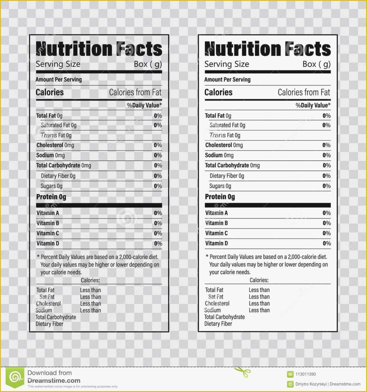 Nutrition Label Template Free Of What I Wish Everyone Knew About