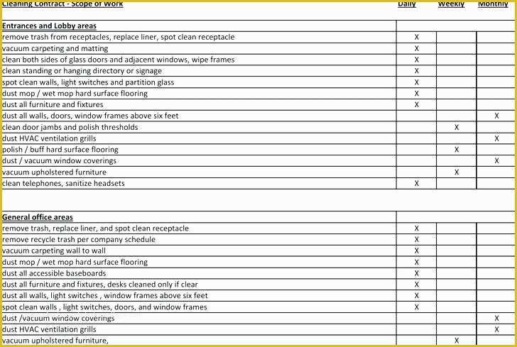 Office Cleaning Templates Free Of Fice Cleaning Template Cleaning Contract format Free