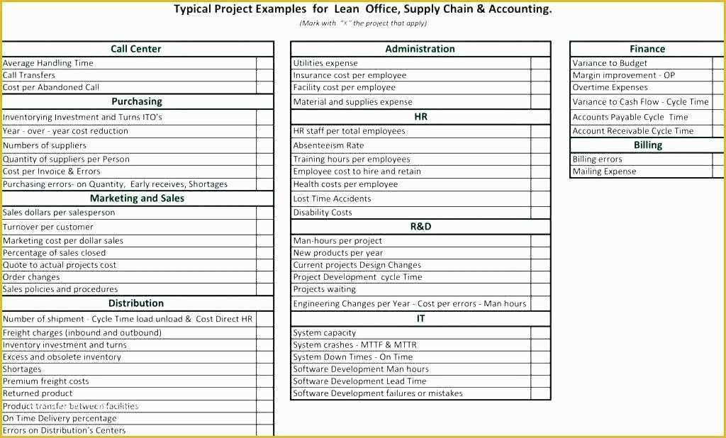 Office Cleaning Templates Free Of Fice Cleaning Template New Fice Cleaning Checklist