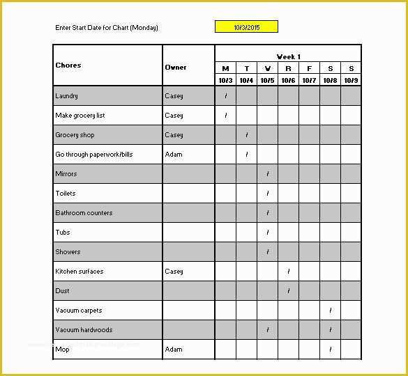 Office Cleaning Templates Free Of Housekeeping Checklist format for Fice In Excel