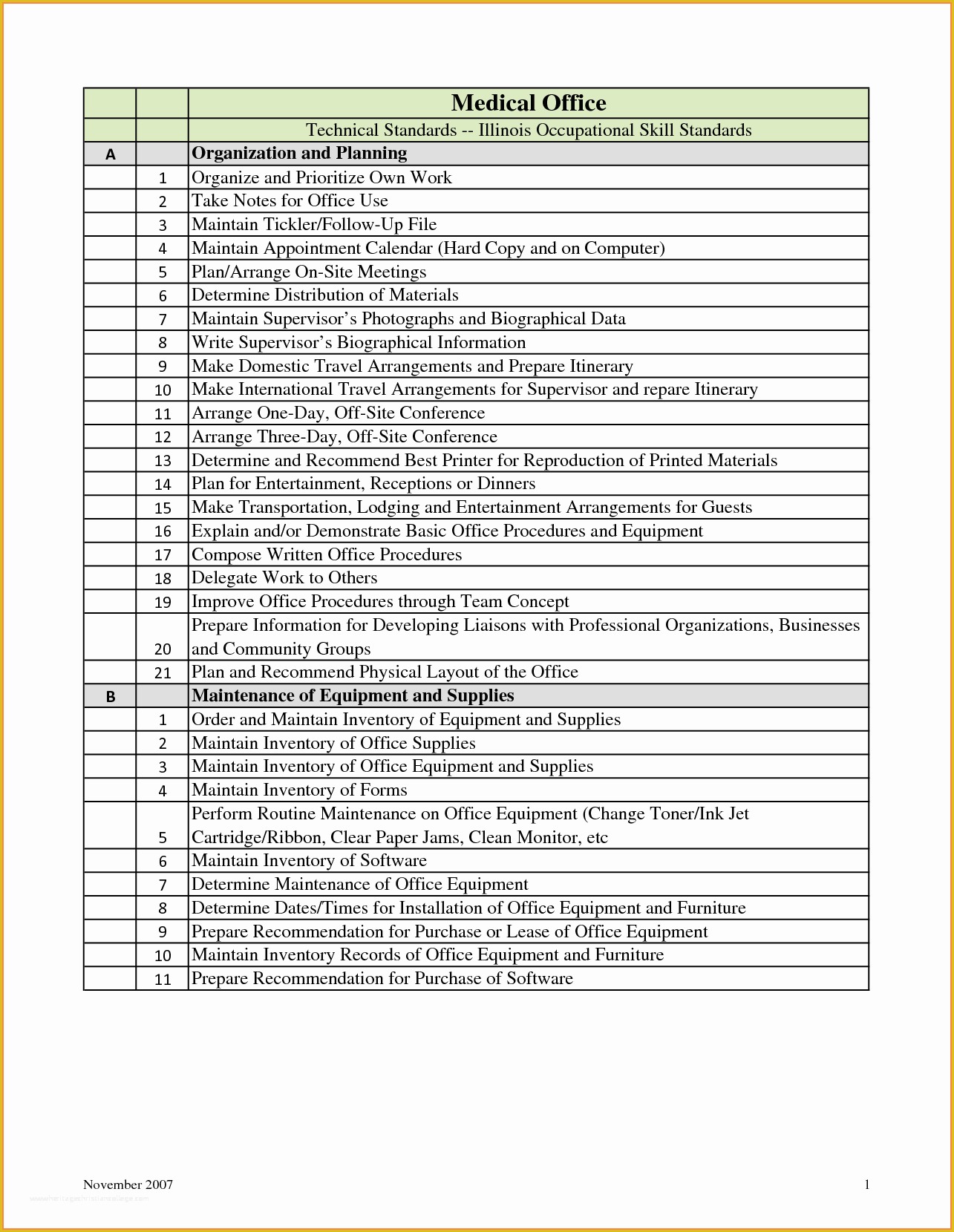 Office Supply Inventory Template Free Of 10 Office Supply Spreadsheet