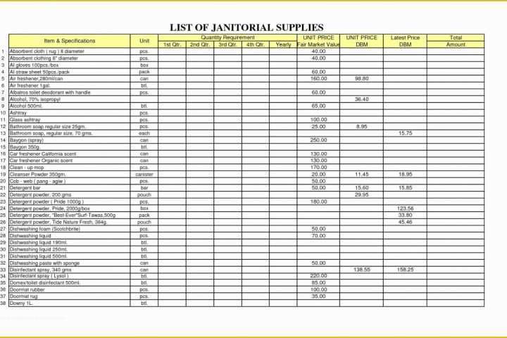Office Supply Inventory Template Free Of Fice Supplies Inventory Spreadsheet Spreadsheet softwar