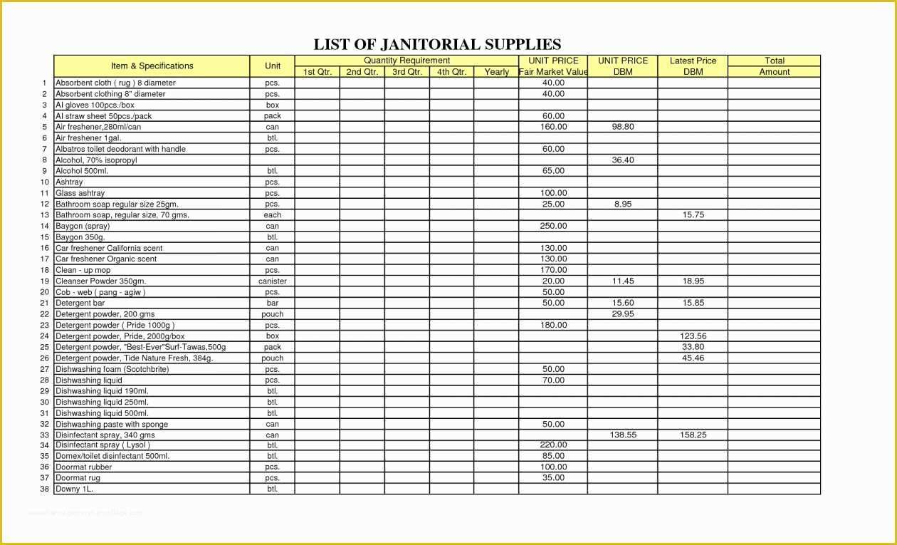 Office Supply Inventory Template Free Of Fice Supplies Inventory Spreadsheet Spreadsheet softwar