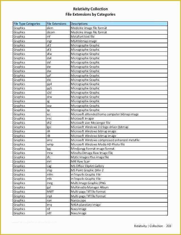 Office Supply Inventory Template Free Of Supply Inventory Spreadsheet Template – Timberlandpro