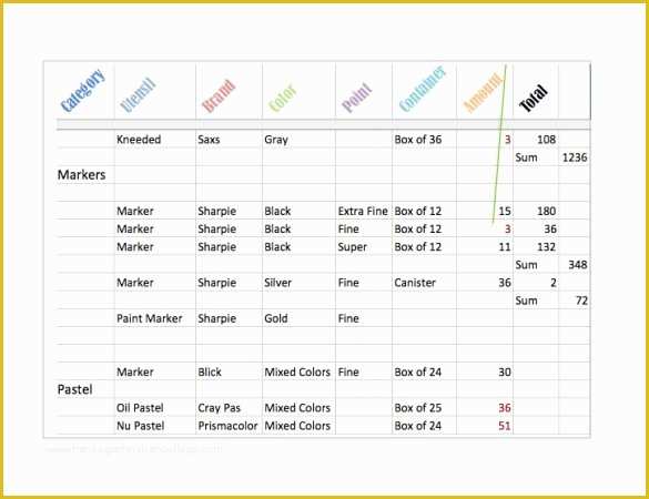 Office Supply Inventory Template Free Of Supply Inventory Template