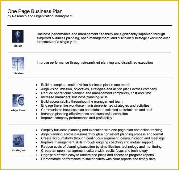 One Page Business Plan Template Free Of 10 E Page Business Plan Samples