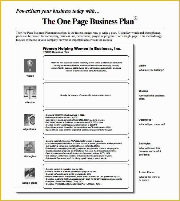 One Page Business Plan Template Free Of 14 Business Action Plan Template Doc Pdf