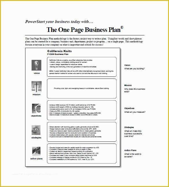 One Page Business Plan Template Free Of E Page Business Plan Pdf