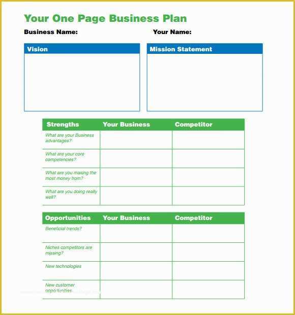 One Page Business Plan Template Free Of E Page Business Plan Template 10 Download Free