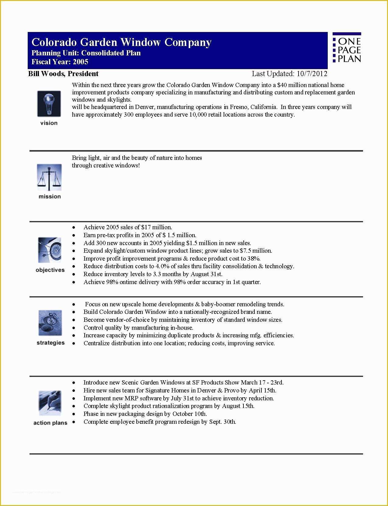 One Page Business Plan Template Free Of E Page Business Plan Template