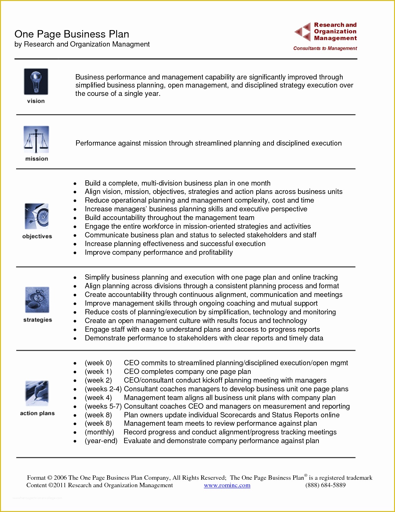 One Page Business Plan Template Free Of E Page Business Plan with Examples Samples &amp; Templates